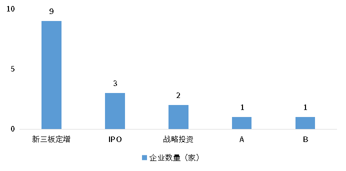 4001百老汇·(中国)有限公司官网