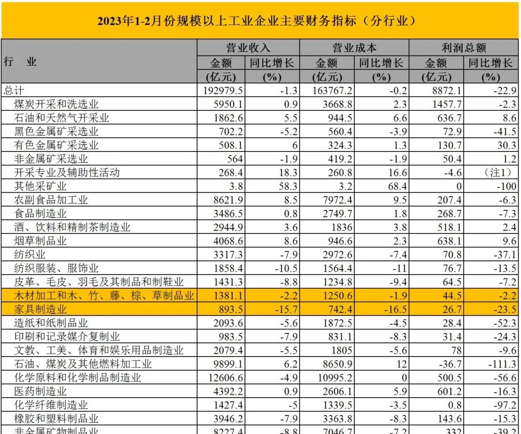 4001百老汇·(中国)有限公司官网