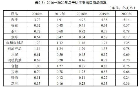 4001百老汇·(中国)有限公司官网