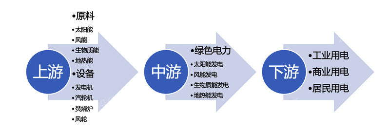 4001百老汇·(中国)有限公司官网