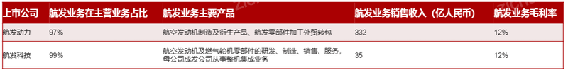 4001百老汇·(中国)有限公司官网