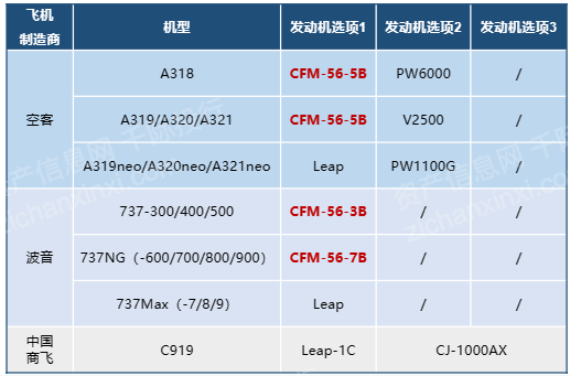 4001百老汇·(中国)有限公司官网
