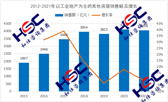 4001百老汇·(中国)有限公司官网
