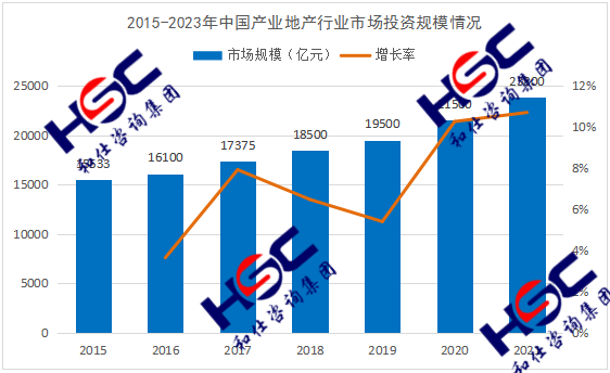 4001百老汇·(中国)有限公司官网