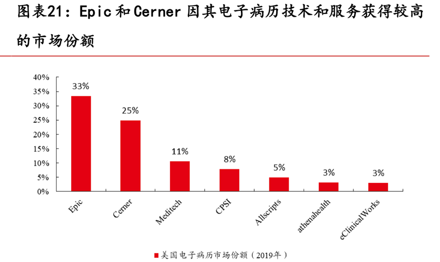 4001百老汇·(中国)有限公司官网